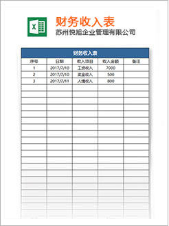 鼎湖代理记账